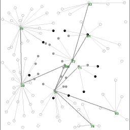 object_smart's profile picture. 