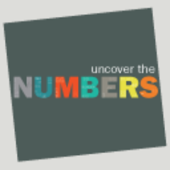 401(k) education campaign that uncovers the numbers to retirement planning – from Mercer