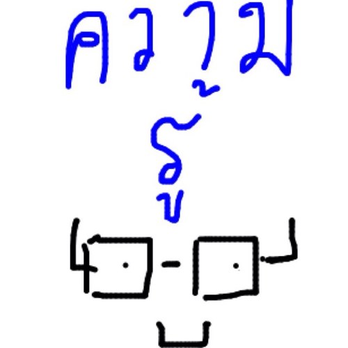 รวมความรู้รอบตัวต่างๆและคำศัพท์ภาษาอังกฤษ :)