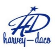 HarveyDacoPromo's profile picture. Certified woman-owned promotional products distributor. Providing marketing solutions since 1949. Corporate gifts, apparel, awards, trade show giveaways & more