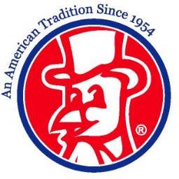 Broaster Chicken Profile