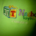 Leonel roman  - @leonelroman6 - Twitter