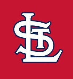 Twitter brasileiro relacionado ao St Louis Cardinals