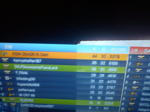 dbdanbarnes84's profile picture. Actor/dancer