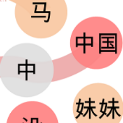 word lists, hanzi graphs, tools, and other Chinese 东西 - http://t.co/q9YWW8suoO - http://t.co/wgabE0UOVz - http://t.co/NZcz7dbPc2