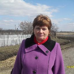 Fhhtkm's profile picture. 