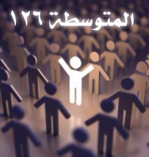 الحساب الرسمي للمتوسطة ١٢٦ مديرة المدرسة : شيهانة النودل.