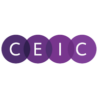 CEIC Data (@ceicdata1) 's Twitter Profile