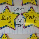 Rachel Farris - @KYgirl1411 - Twitter