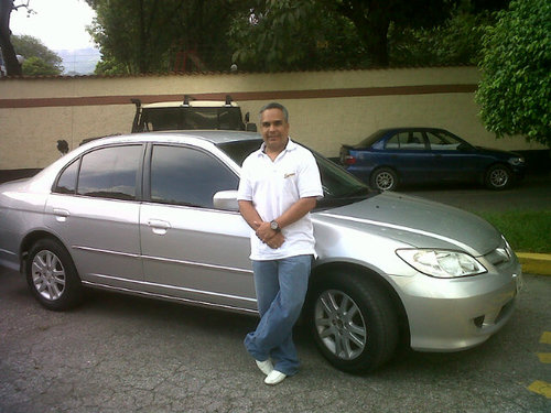 Industriologo, Emprendedor, Especialista en RRHH