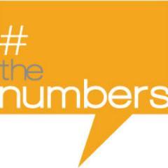 thenumbers_'s profile picture. Football News and Stats.#thenumbers