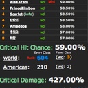 Marc Dodge - @DodgeKush - Twitter