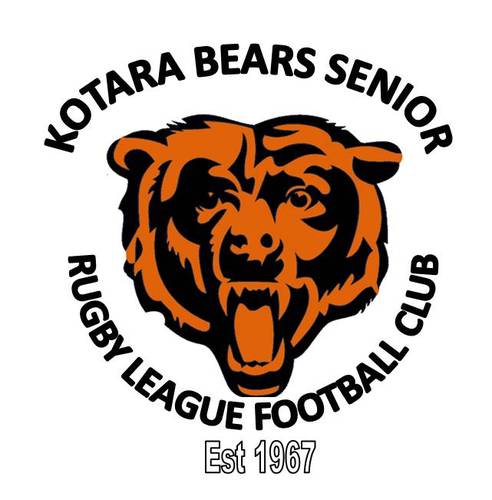 KotaraBears's profile picture. 