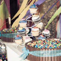 MyPlayParty's profile picture. MY KIDS' PLAYPARTY creating wonderful childhood memories through fun and educational parties.
COMPLETE BIRTHDAY PARTIES Now coming to DC metro area.