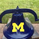 Brian Miesch - @bmiesch22 - Twitter