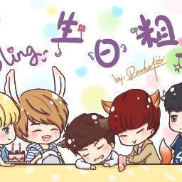 RinaalAzizy's profile picture. 