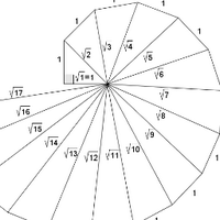 Math Problem a Day (@math_365) 's Twitter Profile