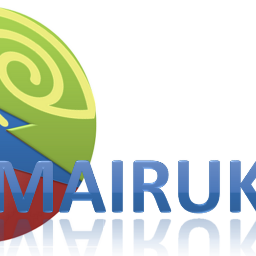 MairukSofware's profile picture. 