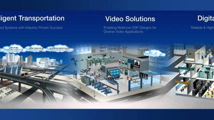 Founded in 1983, we enable an intelligent planet with innovations. aid.ccs@advantech.com Phone: 021 - 7511939 - 7511930 Fax: 021 - 7511933