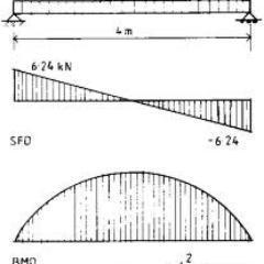 mccarthyhughc's profile picture. 