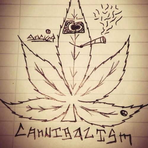 Interested in :  ☐Men  ☐Woman Weed