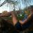SLundin_Bean's profile image