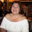 alicia angulo - @aliciaangulo - Twitter