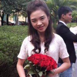 Không có j cả ^^