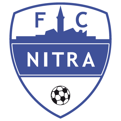 Fc Nitra Fc Nitra Twitter