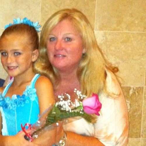 heidiho66's profile picture. 