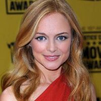 Heather Graham (@imheathergraham) 's Twitter Profile Photo