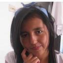 cindy cuevas - @cindykuevas - Twitter