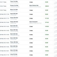betting trades  (@scottystips) 's Twitter Profile