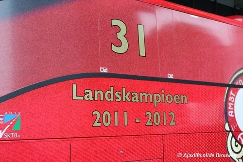 ErwinWZAWZDB's profile picture. Wij Zijn Ajax Wij Zijn De Beste!