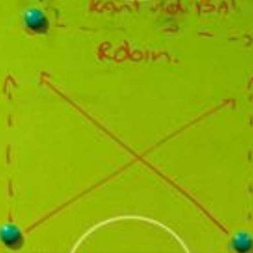 Elke week verschijnen er mentale tips die je tegen gaat komen als #coach, #sporter #werknemer, #manager, #zzp-er of in het dagelijks leven!