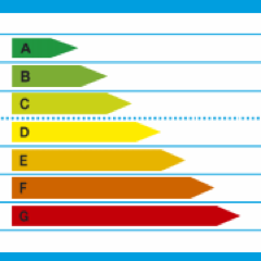 energiatodistus's profile picture. Paras tapa hankkia energiatodistus! Meillä on Suomen kattavin asiantuntijaverkosto  ja maksuton kilpailutus.