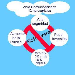 LANDIRPTY's profile picture. Tecnología Empresarial- Software a la medida. email: info@landirpty.com