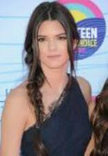 Directioner. I blow candles on the 21st of April. Kendall Jenner. British.