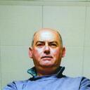 John Pettinger - @mistershooter - Twitter