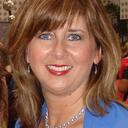 Dinah Scott - @DinahMKlady - Twitter