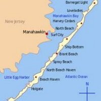 LBI NJ Long Beach Island (@longbeachisland) 's Twitter Profile