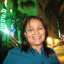 grisel navarrete (@griss1159) Twitter