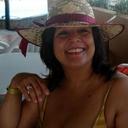 Liliana Rivas Varela - @Lili_Rivas6 - Twitter