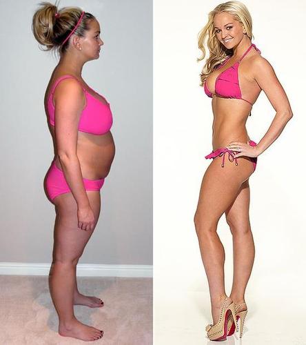 Weight Loss Before and After Success Stories