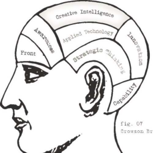 Laktit's profile picture. 