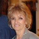 Sandy Nance - @SandyNance - Twitter