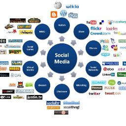 blogtools2's profile picture. Best one-stop spot for internet marketers, web developers, creative designers, and bloggers. Check it now