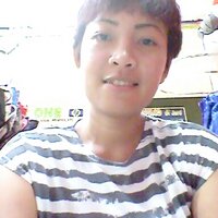 nandana R.utami (@nandana_utami) Twitter profile photo