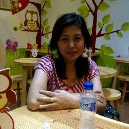 RitaHEALTH's profile picture. Forex trading is about making money but we need to keep our body health so we cant keep exist. Check it out = http://t.co/32mqA2Cjbp and http://t.co/zKJpQw3uf3