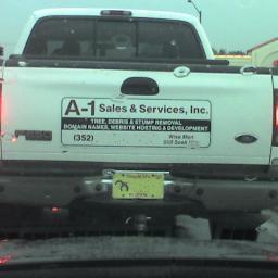 ItsFunnySigns's profile picture. The First Official Funny Signs Account